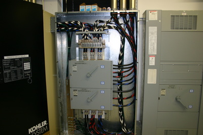 An electrical panel with multiple colored wires, labeled switches, and circuit breakers. The panel is open, revealing internal wiring, and is located beside other electrical equipment in a utility room.